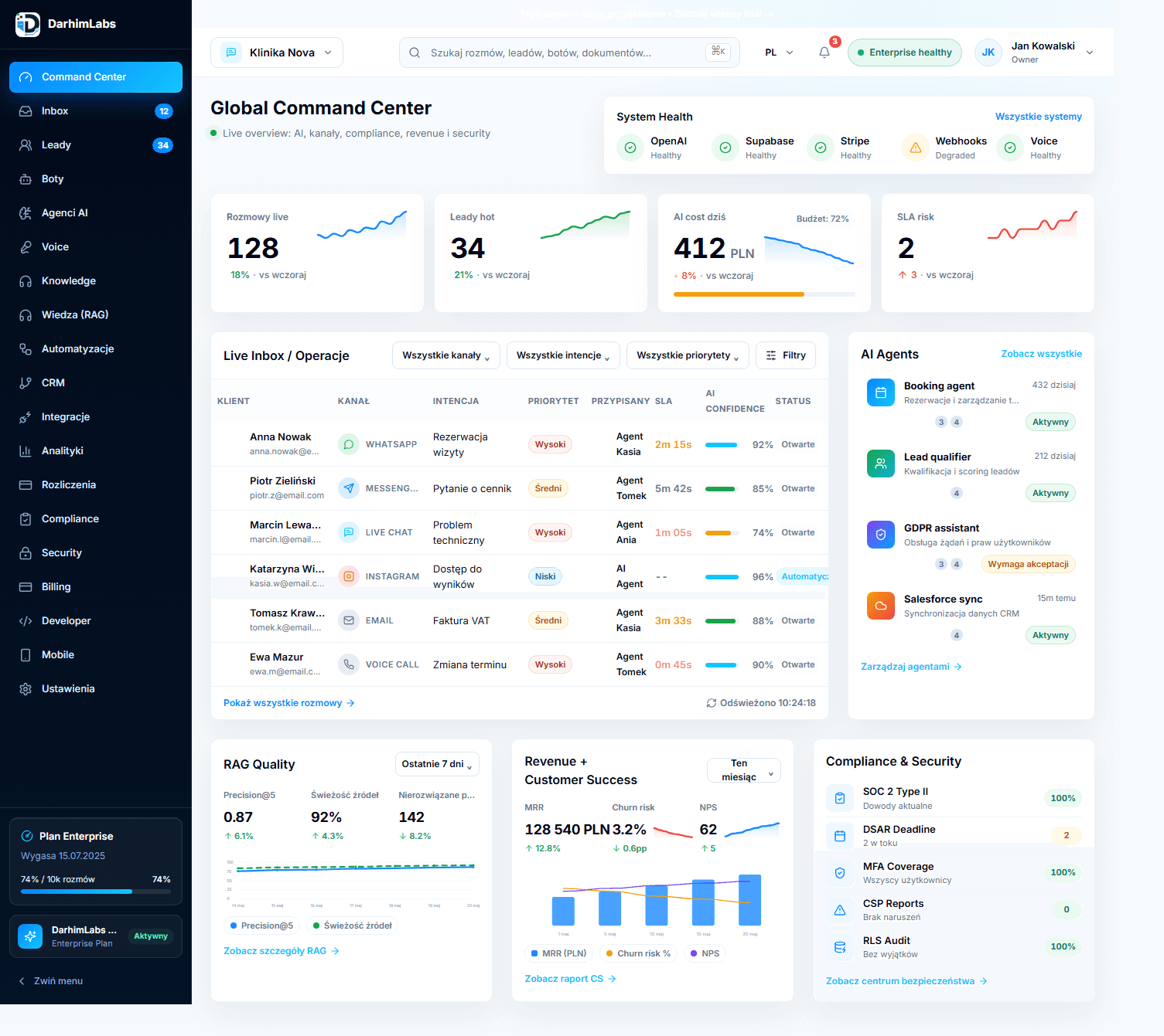 Podgląd dashboardu DarhimLabs z command center, inboxem i metrykami